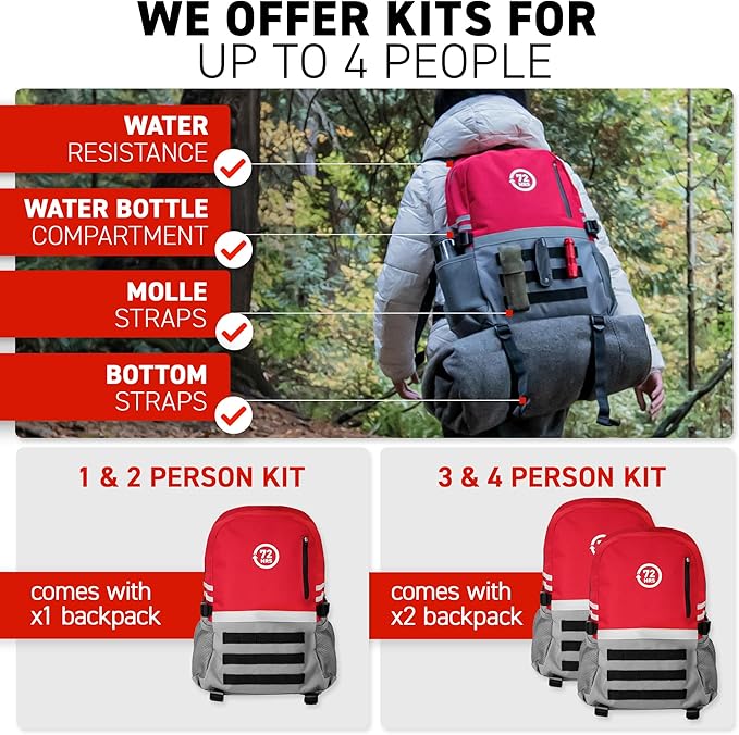 72 HRS Deluxe Emergency Survival Kit - Heavy Duty 72 Hour Bag Survival Kit for Earthquake, Hurricane, Tsunami, Winter, Blackout - Includes Emergency First Aid Kit, Water, Food