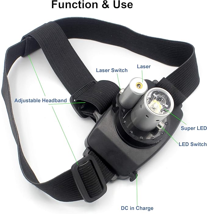 Rechargeable LED Headlamp,Super Bright Head lamp Headlight Flashlight with Laser for Indoor and Outdoor Runing,Hiking,Camping,Fishing,Hunting