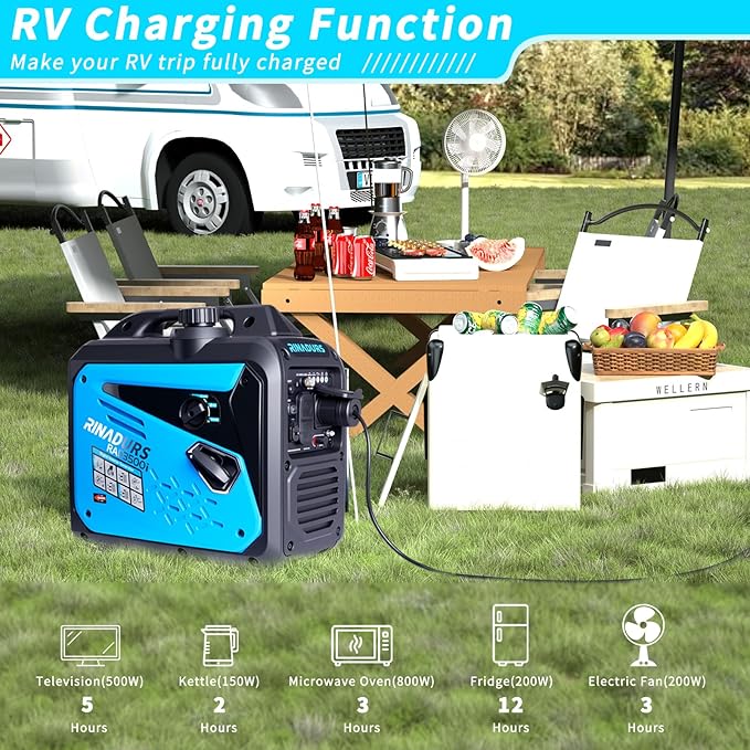 3500 Watt inverter generator, quiet and portable, suitable for home backup power, outdoor camping, and construction sites.EPA Compliant