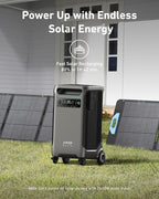 Anker SOLIX F3800 Portable Power Station with 2× 200W Solar Panels, 3,840Wh LiFePO4 Battery, 120V/240V 6,000W AC Output, Solar Generator for Home Use, RVs, Emergencies, Outages, and Outdoor Camping