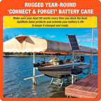 Optimate Solar Duo 40W, TM522-D4, 6-Step 12V / 12.8V 3.3A Weatherproof Solar Battery Saving Charger & maintainer
