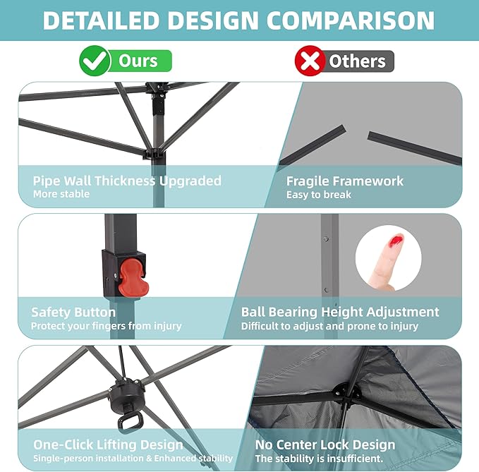 GDY 10x10 FT Pop Up Canopy Tent with One Push Setup,Setup Gazebo with 4 PVC Transparent Sidewalls,Easy Carry for Events, Parties, Camping, Gray