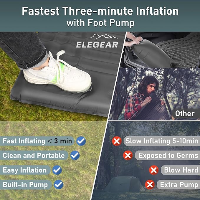 Elegear CumbreX Double Sleeping Pad for Camping, 4.7" Ultra-Thick Inflatable Camping Sleeping Pad 2 Person with Built-in Foot Pump, Portable Camping Sleeping Mat for Backpacking Hiking Tent, Gray Full