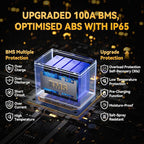 Power Queen 12V 100Ah LiFePO4 Battery, Bluetooth 12Volt RV Lithium Battery with Low-Temp Protection, Group 24 Deep Cycle Battery, Up to 15000 Cycles for Motorhome, Trailer, Camper Van, Marine, Solar