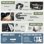 Monterra Survival Kit, 265 Pcs, Emergency Gear and Supplies, First Aid, Bug Out Go Bag, EDC, Molle System Backpack, Hiking, Camping, Outdoor Accessories, Hunting Gifts for Men.