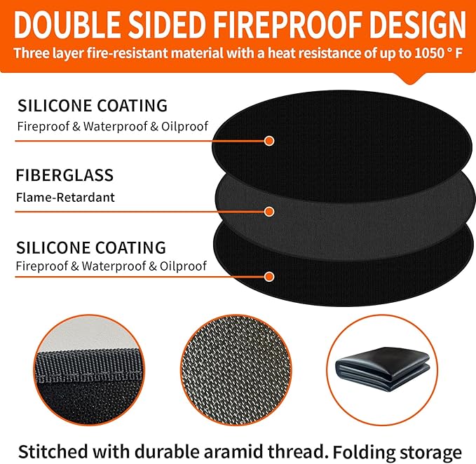 48" Round Fire Pit Mat for Solo Stove Bonfire – Heavy-Duty Fireproof Fiberglass, Double-Sided 1050°F Heat/Spark Shield – Reusable, Oil-Proof & Easy Clean for Lawn/Patio/Camping
