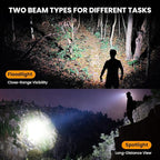 sofirn HS20 Dual Beam Headlamp, Up to 2700 Lumens LED Headlight, Independent Flood & Spot Control, USB-C Rechargeable for Hard Hat, Work, Hiking, Camping, Emergency
