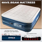 Pittman Outdoors - 20" Luxury Air Mattress Queen with Built in Pump, Premium Comfort Queen Size Blow up Mattress, 700lb Capacity - Ideal for Home Visits, Guests, Travel or Camping, Includes Carry Bag