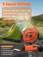 Battery Powered Fan - 9-Inch Rechargeable Fan Portable, 24000mAh(60Hrs) Camping Fans for Tent, Auto Oscillation Cordless, Tent Fans for Camping with Remote/light, 4 Speeds, 4 Timing, Outdoor