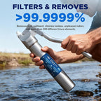 Membrane Solutions Replacement PAC Filter for P1 Portable Stainless Steel UF Water Filter, BPA-Free for Camping, Hiking, Backpacking and Travel (2 Pack)