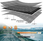 1600 Watt Solar Panel Kit, 4×400 Watt Flexible Solar Power Panel Photovoltaic Module with 40A Solar Charge Controller & Inverter Monocrystalline Solar Panel for Camping Off Grid Battery Charging Boat