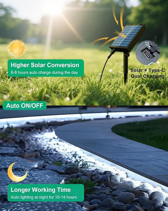 Upgrade Solar Led Strip Lights Outdoor, 20ft Solar Rope Lights Self-Adhesive Waterproof, 8 Mode with Remote Timer and Auto On/Off, Perfect for Deck, Patio, Poolside, Camping Decor, Cold White