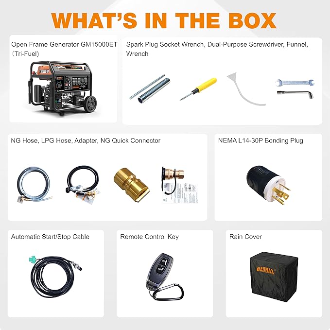 GENMAX 15000W Tri-Fuel Portable Generator - 2025 Model with ATS, CO Sensor, Digital Display & 50A Output Perfect for Home Backup, Construction Sites & Emergency Power