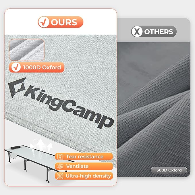 KingCamp Camping Cots for Adults, 1000D Cationic Oxford Heavy Duty Folding Cot, Extra Wide 28" Ultralight Portable Sleeping Bed for Tent, Office Nap, Travel, Supports 441 lbs with 7075 Aluminum Frame