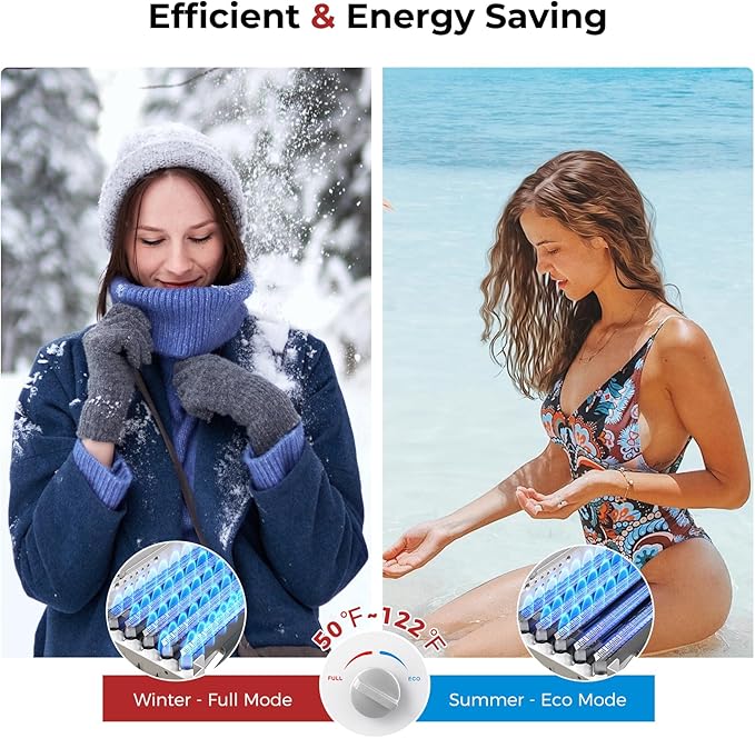 CAMPLUX Tankless Water Heater - 2.64GPM Portable Propane Heater for Off Grid, Camping, Outdoor Shower - 68,000 BTU - BW264G - Gray