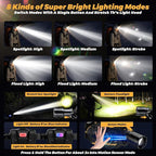 Bright Headlamp Adjustable Focus Motion Sensor Warning Light, 8 Modes 80 Hours Standby Time Head Lamp, IP65 Waterproof 125°Angle Head Lights for Hiking Camping Emergency Outdoor