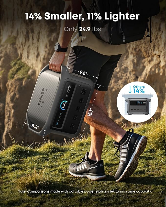 Anker SOLIX C1000 Gen 2 Portable Power Station, 2,000W (Peak 3,000W) Solar Generator, Full Charge in 49 Min, 1,024Wh LiFePO4 Battery for Home Backup, Power Outages, and Camping (Optional Solar Panel)