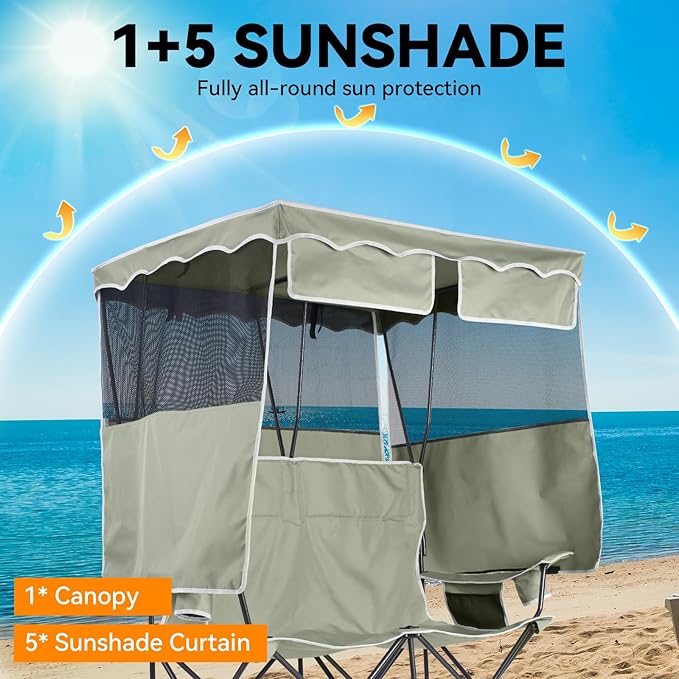 Double Camping Chair with Shade Canopy 2 Person Folding Chair with Canopy Portable Beach Chair Heavy Duty Camping Chair with Two Cup Holders and Side Pocket for Outside Camping,Beach,Sports