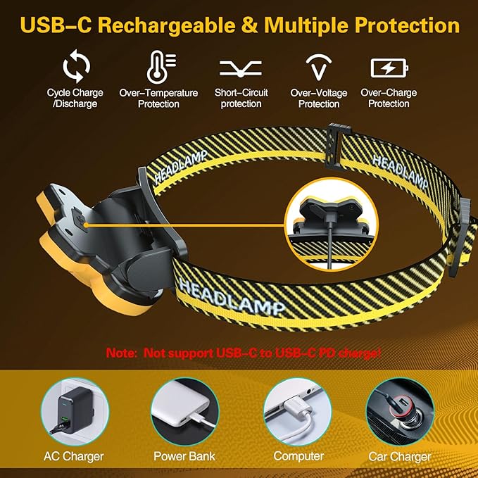 COSOOS LED Rechargeable Headlamp for Kids Flashlight Camping Gear, Outdoor Head Lamp for Boy Girl, 2.6oz Lightweight Headlight, Birthday Gift