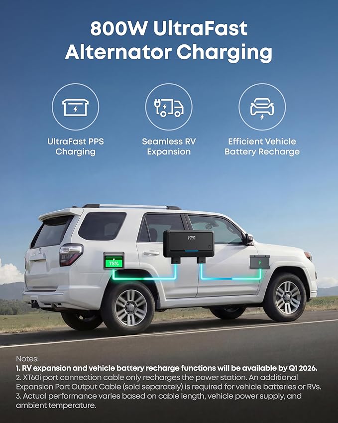 Anker SOLIX C2000 Gen 2 Portable Power Station with Expansion Battery, 2,400W (Peak 4,000W) Solar Generator, Full Charge in 58 Min, 4096wh LiFePO4 Battery for Home Backup, Power Outages, and Camping