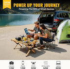 LIVOWALNY 200W Power Inverter Compatible with DeWALT 20V Battery, DC 20V to AC 110-120V Power Station with 1 AC Outlet, 2 USB, 1 Type-C & LED Light, for Camping Power Outage (No Battery)