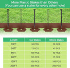 2-Inch x 200 FT Landscape Edging Border with 300 Stakes, Plastic Garden Edging Border Kit, Flexible No Dig Lawn Edging Border for Garden Flower Beds Yard Pathway Paver (Brown)