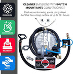 Hutch Mountain Generator Propane Conversion Kit Honda EU2200i- Tri-Fuel Conversion for Propane, Gasoline & Natural Gas - Portable Generator Backup Kit for Home Emergencies, Camping, and RVs