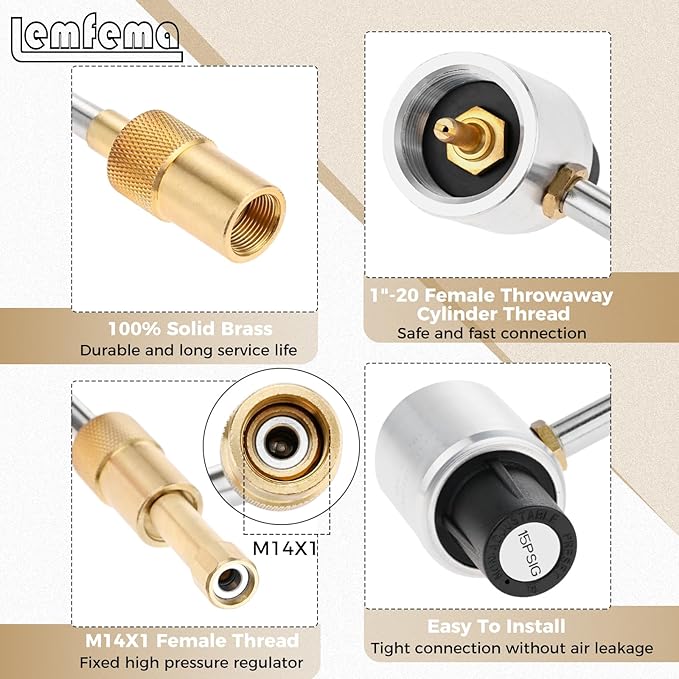1LB Propane Gas Pressure Regulator - Stove Pressure Regulator Replacement for Stansport Camping Stove, Compatible with Camp Chef Everest Campstove 189-100