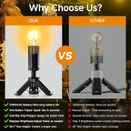 Rechargeable 21000mAh Camping Light, Telescopic Camping Lights, Collapsible Magnetic Camping Lantern with Stand IPX6 Waterproof Flashlights, Camping Lamp for Emergency, Hiking (Black)
