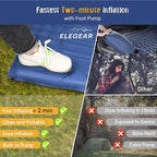 Elegear CumbreX Single Sleeping Pad for Camping, 4.7" Ultra-Thick Inflatable Camping Sleeping Pad with Built-in Foot Pump & Quick Inflation, Portable Camping Sleeping Mat for Backpacking Hiking Tent
