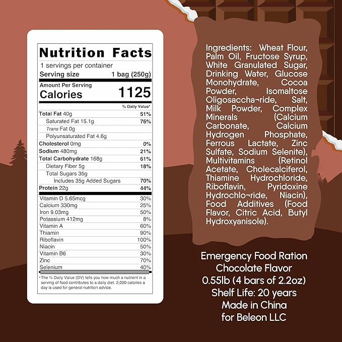 Emergency Food Supply - Chocolate Survival Ration - 20 Years Shelf Life - 1 Day