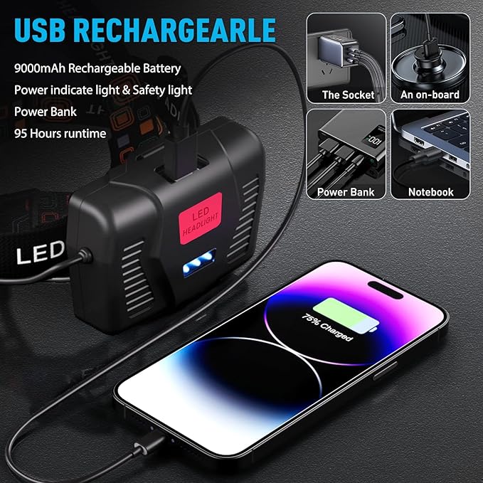 AMAKER LED Headlamp Rechargeable, 9000mAh Long Battery Head Lamp with 12 Modes, IPX7 Waterproof USB Rechargeable Headlight, Zoomable Headlamp for Adults, 90° Adjustable for Camping Hunting Climbing
