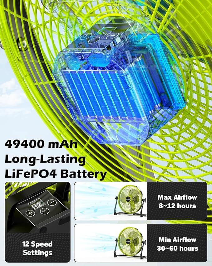 18" Solar Fan, 35W Solar Powered Cordless Greenhouse Fan with Rechargeable Battrey, Portable, 360° Tilt, 8~60H Runtime, for Outdoor Camping Gazebo Chicken Coop Patio Travel Shed Barn