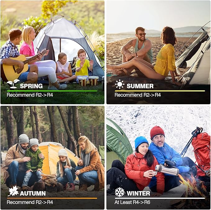 Self-Inflating Sleeping Pad with Foot Pump, 3.1" Thick High-Density Foam Camping Mattress, 4-Season Sleeping Mat with Built-in Pillow & R-Value 9.5, Camping Essentials for Tent Travel Car