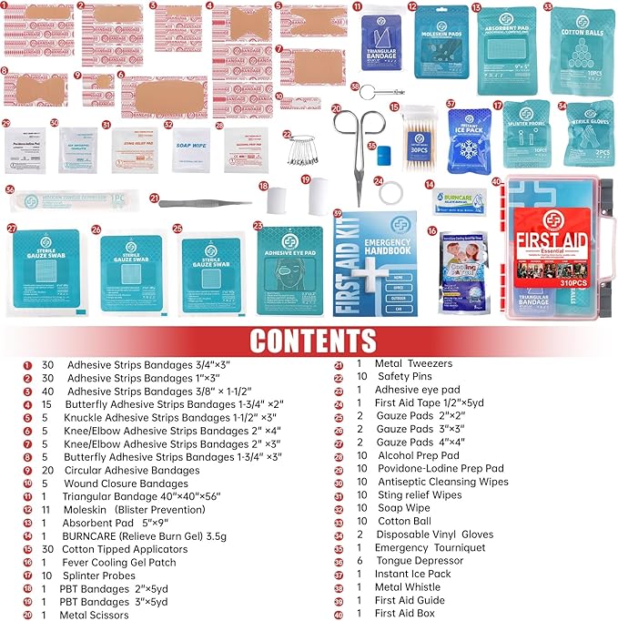 Professional First Aid Kit - 310 Piece HardCase Medical Kit for Home, Car, Camping, Travel, Hiking, Truck, Office, Sports, Vehicle & Outdoor Emergencies
