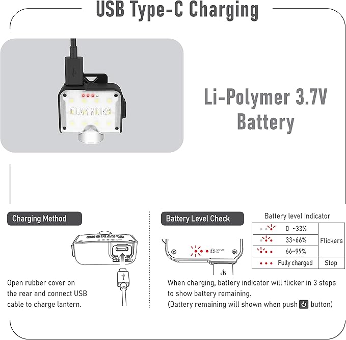 Claymore Capon 80C (Tan) - LED Rechargeable Clip-On Cap Headlamp, Lightweight Hat Light for Camping, Running, Emergency & Industrial Use, Waterproof, Hands-Free Sensor, 45 Hours Battery Life.
