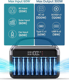 Portable Power Station 300W (600W Peak), 192Wh (60,000mAh) Mini Solar Generator, LiFeP04 Battery with AC Outlets, Fast Charing Power Bank 7 Port Design for Emergency, Hurricane (Solar Optional)