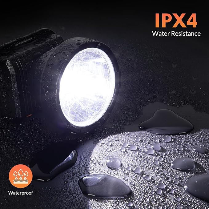 Headlamp Rechargeable - Super Bright Spotlight with 2 Modes - LED Flashlight Headlight for Camping Fishing Hiking