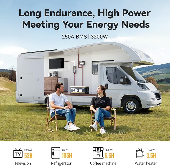 Power Queen 12V 410Ah LiFePO4 RV Battery, 5248Wh Energy Lithium Iron Phosphate Battery 250A BMS, 15000+ Cycle Times 10-Year Lifetime, for Solar System, RV Camping, Off-Grid, Trailer, Camper