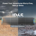Renogy 200W Portable Solar Panel, 25% High Efficiency N-Type Foldable Solar Charger for Power Station, with Adjustable Kickstand, USB-A Type-C Output, for Camping, RV, SUV, Off-Grid Outdoor Hurricane