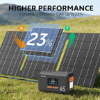 HOWEASY Solar Generator 135W(270W Peak), Portable Power Station with 30W Solar Panel,Power Bank with 110V AC Outlet for Camping, Home, Outdoor Emergency