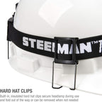 Steelman Slim Profile Rechargeable LED Motion-Activated Headlamp, 250-Lumen, 3 Brightness Settings, 20-Meter Range, Water-Resistant
