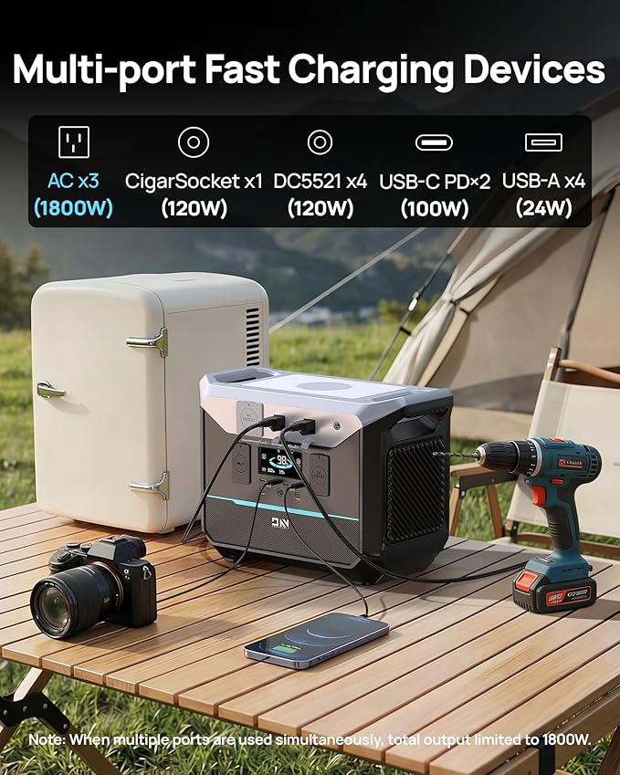 DaranEner Portable Power Station 1382.4Wh LiFePO4 Battery, 1800W (3000W Surge) Solar Generator with 1.3Hr Fast Charge, 15ms UPS Portable Generator for Home, Camping, RV, Emergency