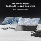 EPOCH 400W Bifacial Solar Panels,N-Type Class A 12/24 Volt Monocrystalline Solar Panel, High-Efficiency Waterproof Solar Module for RV Camping, Boat, Marine,Off-Grid