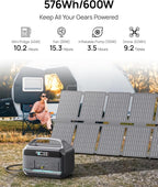 Portable Power Station 600W (1200W Surge) with 100W Solar Panel Included, 576Wh LiFePO4 Electric Generator, 1Hr Fast Charging, 100W USB-C PD Output, Solar Power Bank for Home Emergency, Camping, CPAP