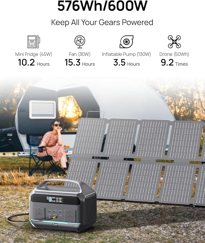 Portable Power Station 600W (1200W Surge) with 100W Solar Panel Included, 576Wh LiFePO4 Electric Generator, 1Hr Fast Charging, 100W USB-C PD Output, Solar Power Bank for Home Emergency, Camping, CPAP