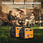 maXpeedingrods 2300W Portable Inverter Generator,40lbs,Gas Powered,Quiet Generator,Backup Power Supply for Outdoor Camping RV Ready,EPA/ISO Compliant