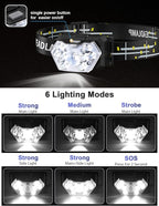 2000 Lumen 9 LED Headlamp, Ultra Bright Head Lamp with 6 Modes, Lightweight Head with Adjustable Strap, IPX5 Waterproof Headlight Great for Camping Hiking, 3 AAA Batteries Included
