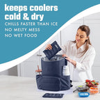 Cool Coolers by Fit & Fresh 2 Pack XL Soft Ice Packs for Cooler, Flexible Stretch Nylon, Lunch Box Ice Packs, Large Reusable Freezer Packs, Navy Blue