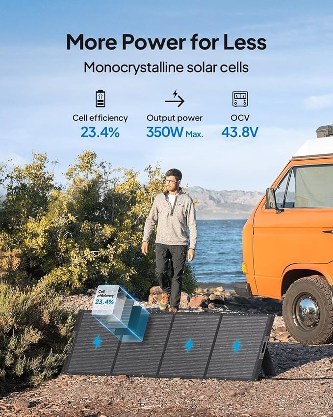 BLUETTI Elite 300 Solar Generator with 350W Solar Panel Included (Ship Separately), 3014.4Wh LFP Battery Backup w/ 2400W AC Outlets (4800W Surge), Compact 3kWh for Home Backup, Camping & RV Power